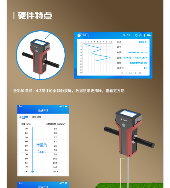 土壤紧实度测定仪TPJSD-750-V详情_02.jpg